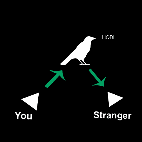 how to escrow Ethereum on Yescrow